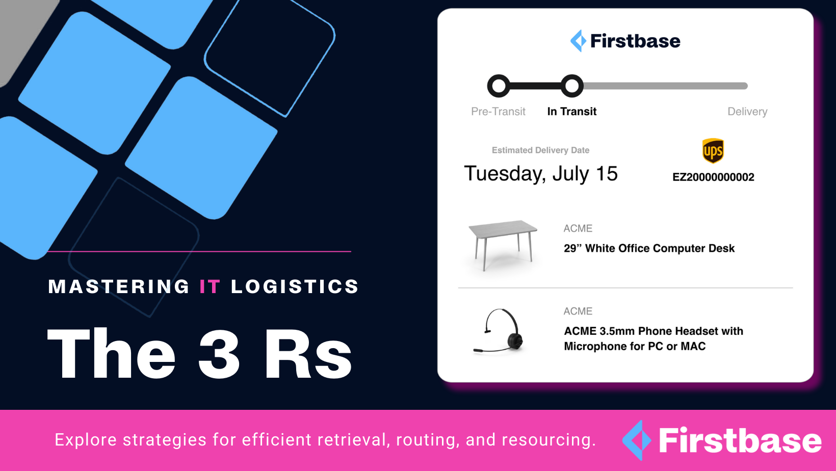 3 Rs of Logistics